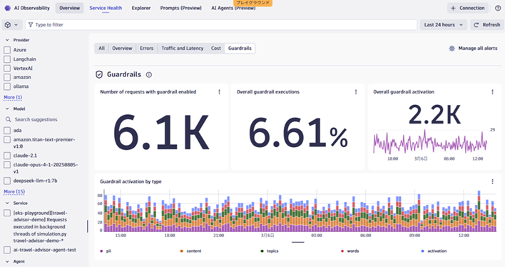 #83ガードレール