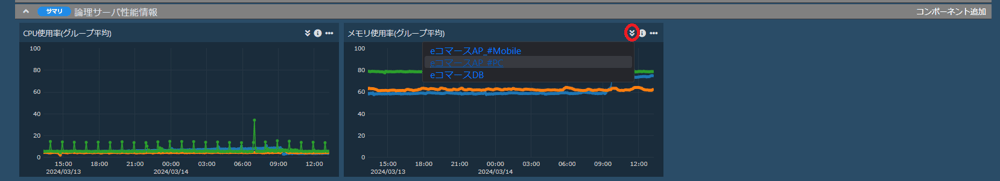 ドリルダウン-1