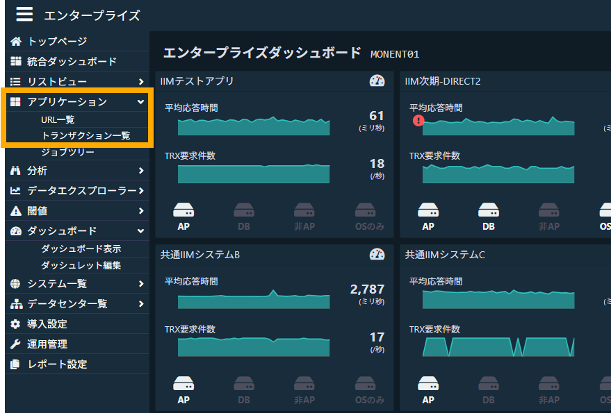 メニューの表示