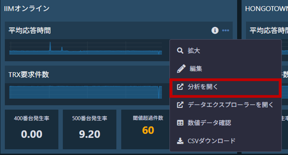 分析機能へのリンク