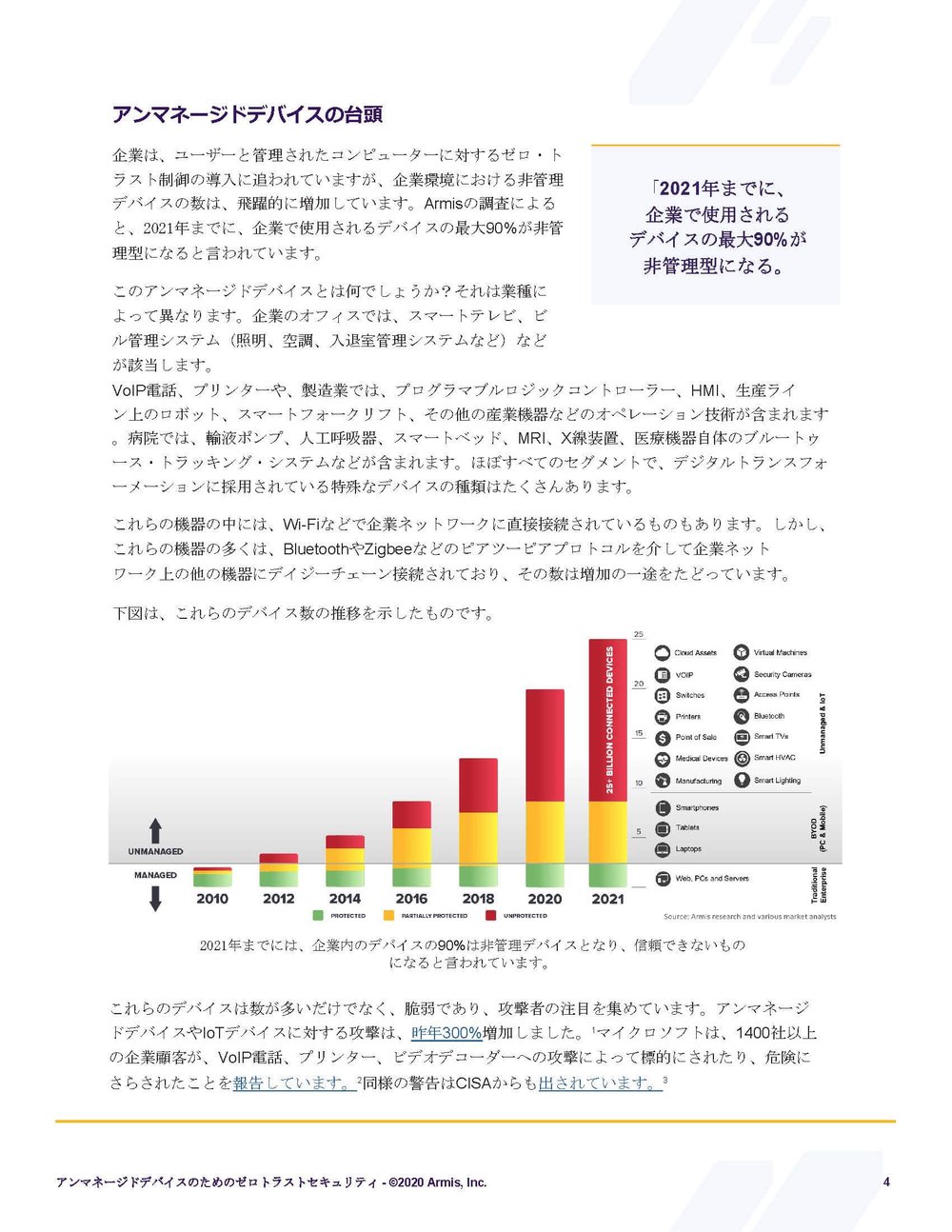 Armis-非管理デバイスのためのゼロトラストセキュリティ_ページ_04