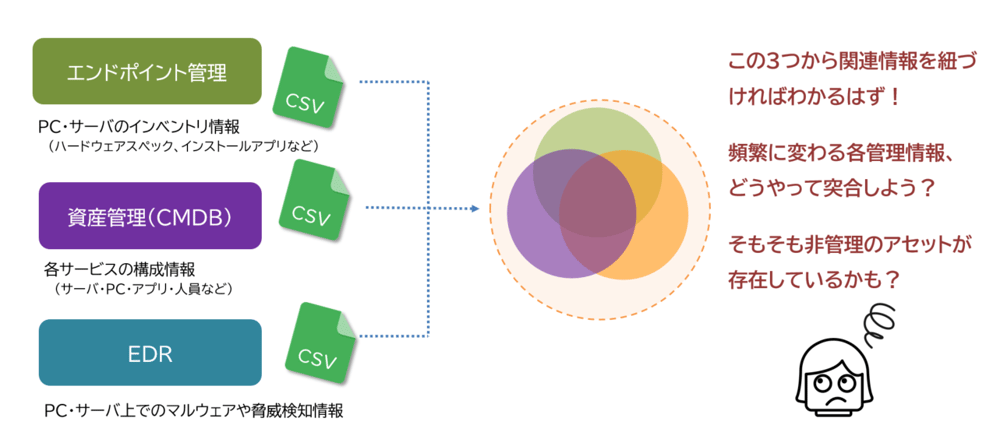 securityreport#8_1