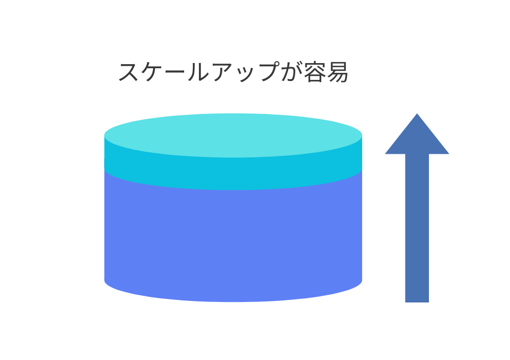 securityreport#12_4