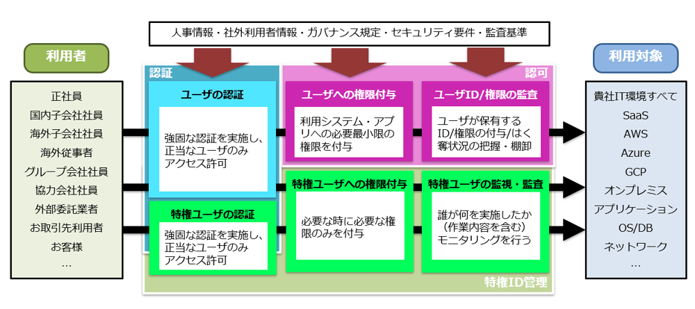 挿入画像#31-1