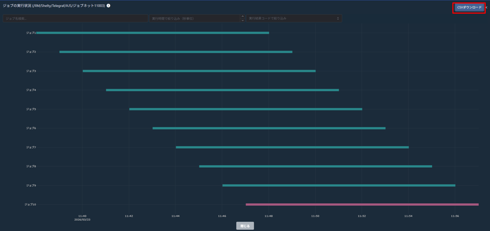 CSVダウンロードボタン（ジョブの実行状況）