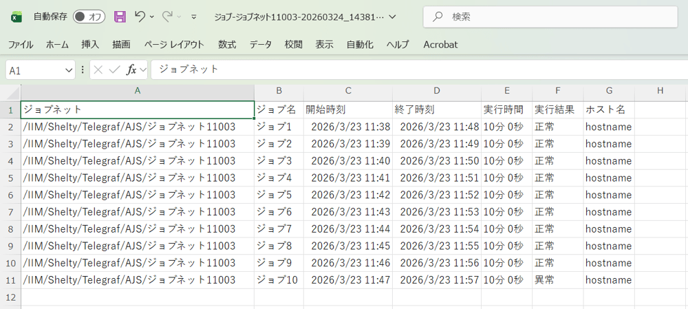 出力されたCSV（ジョブの実行状況）