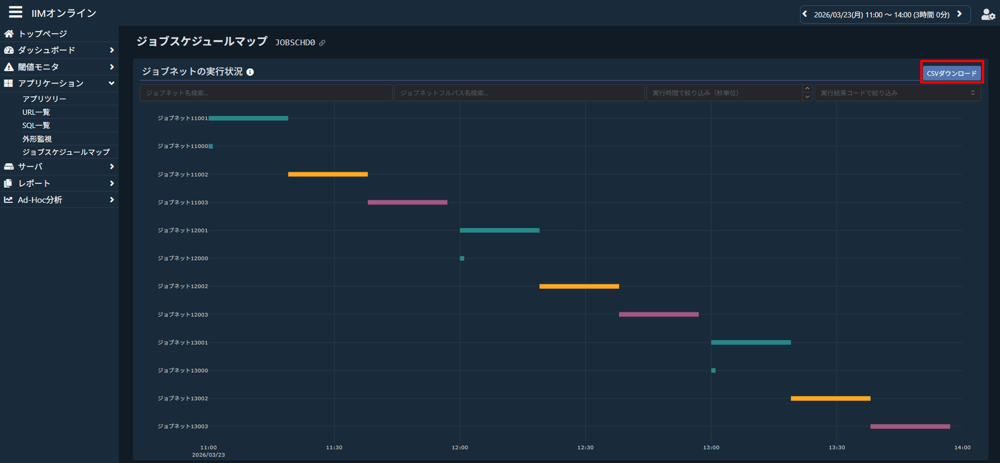 CSVダウンロードボタン（ジョブネットの実行状況）