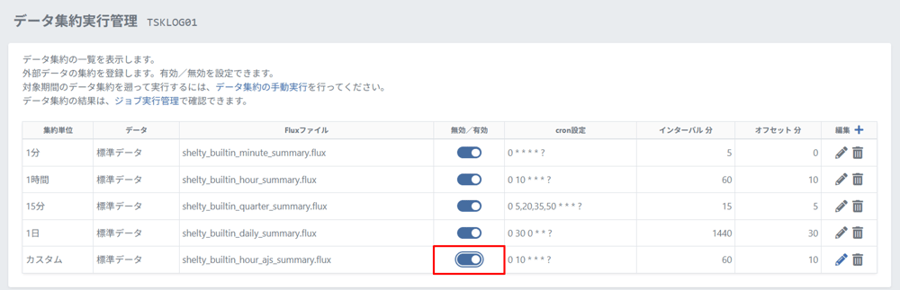 データ集約実行管理画面（TSKLOG01）