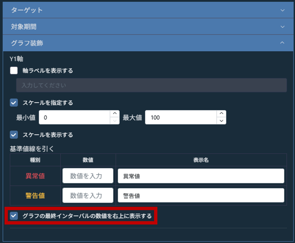 ダッシュレット編集画面