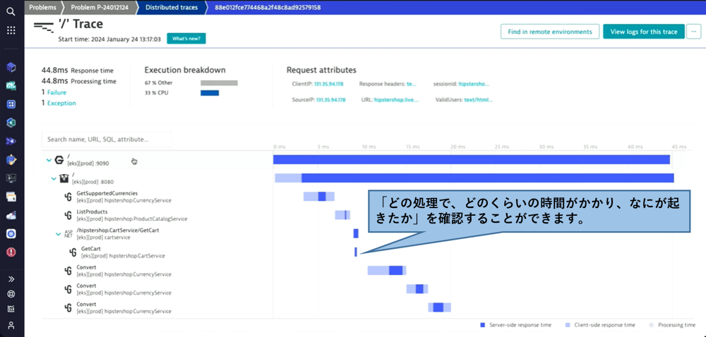 Distributed traces//Trace 画面