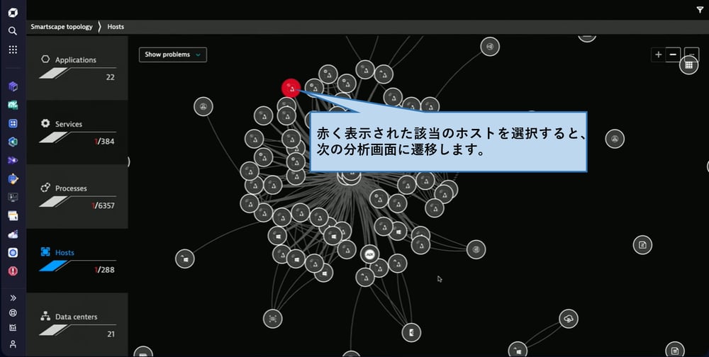 Smartscape topology画面2