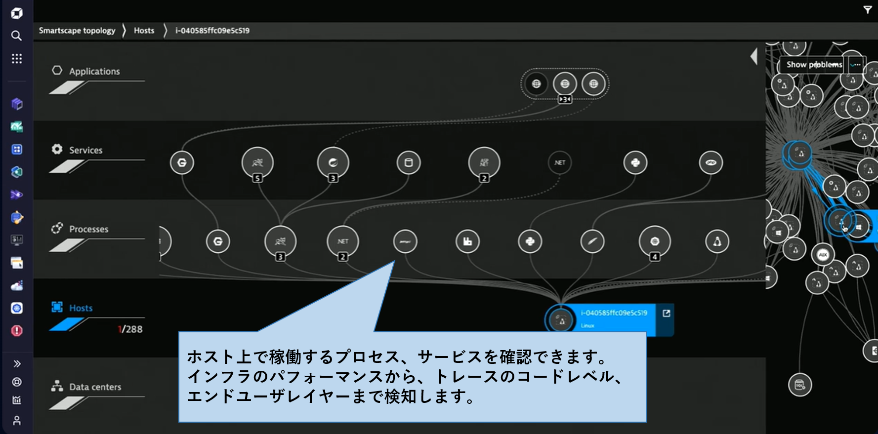 Smartscape Connect #17 Dynatraceの提供する「コンテキストデータ」を活用したProblem分析について