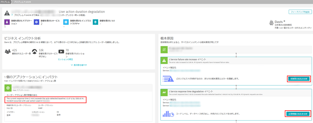 図 2:Problemの詳細