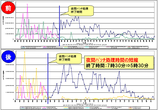 c_case_asahi2