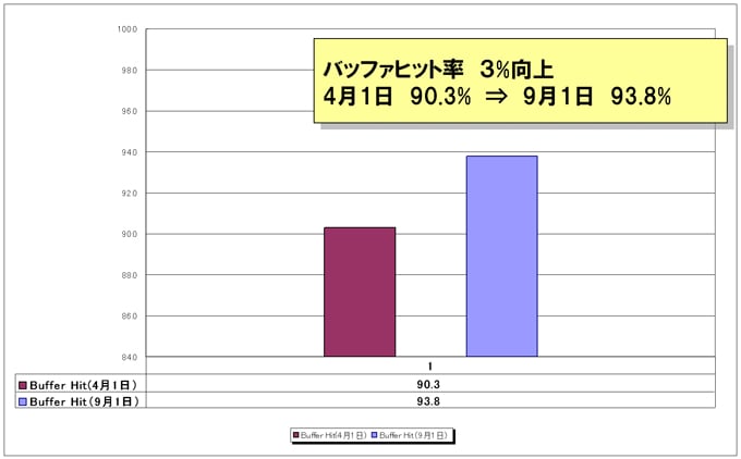 c_case_asahi3