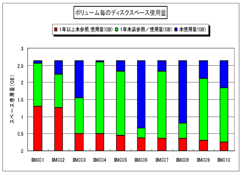 DISK_02