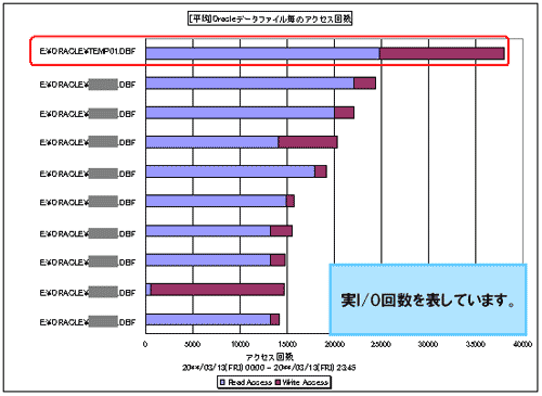 bunseki_01_03