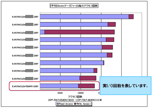 bunseki_01_04