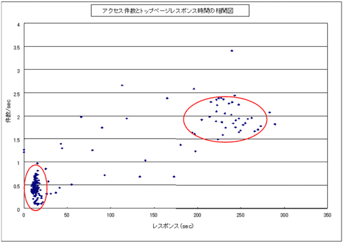 bunseki_05_02