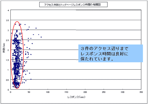 bunseki_05_04