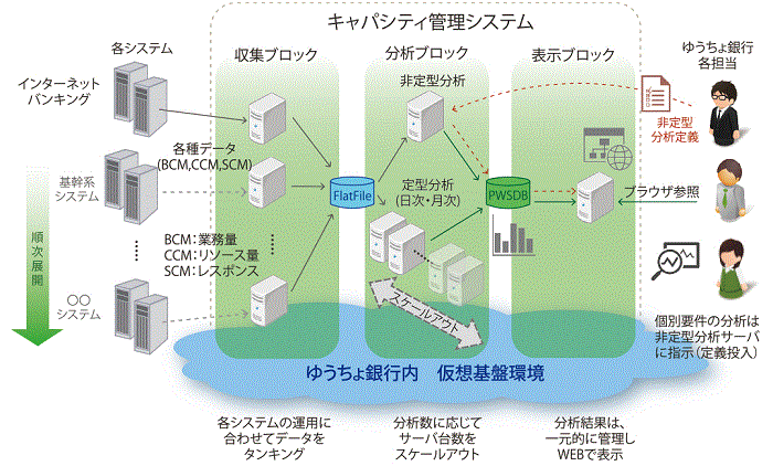 c_case_jp-bank2