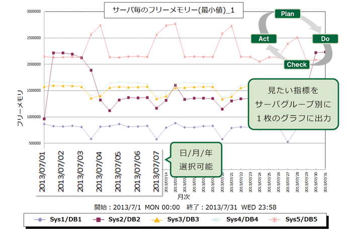 c_case_nttdata3-3