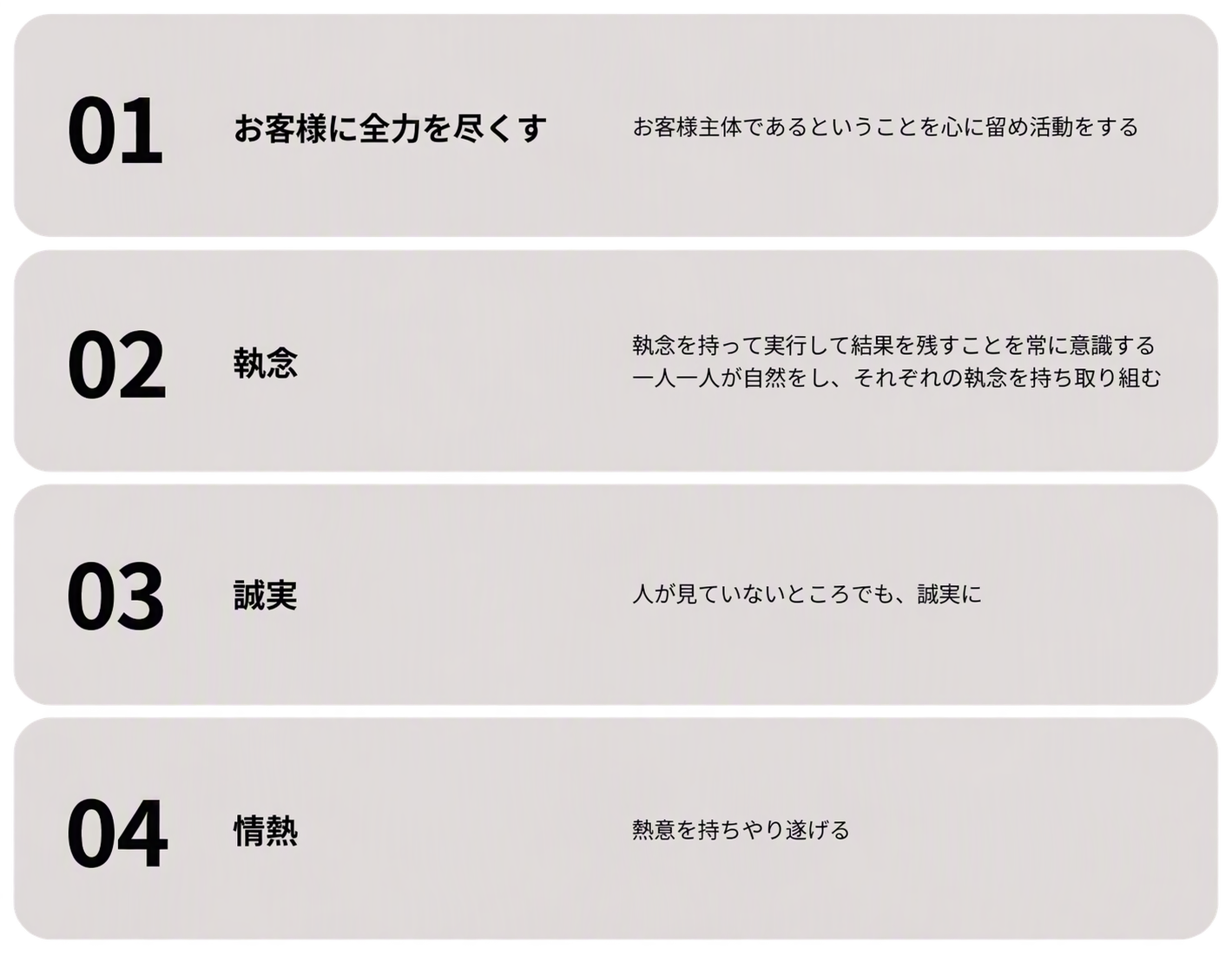 求める人物像