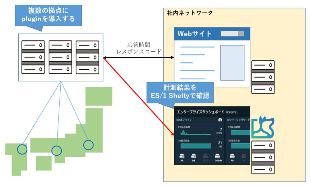 es1sheltytips#04_1