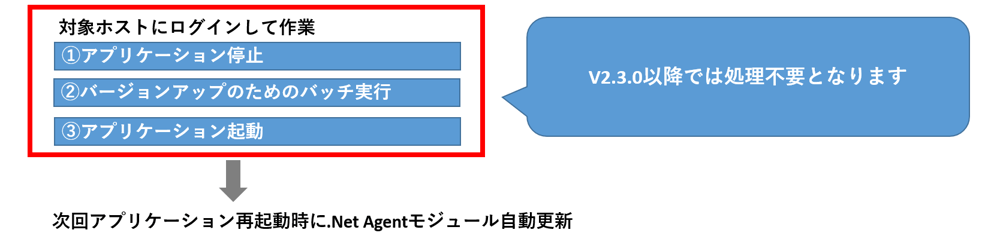 es1sheltytips#07_2