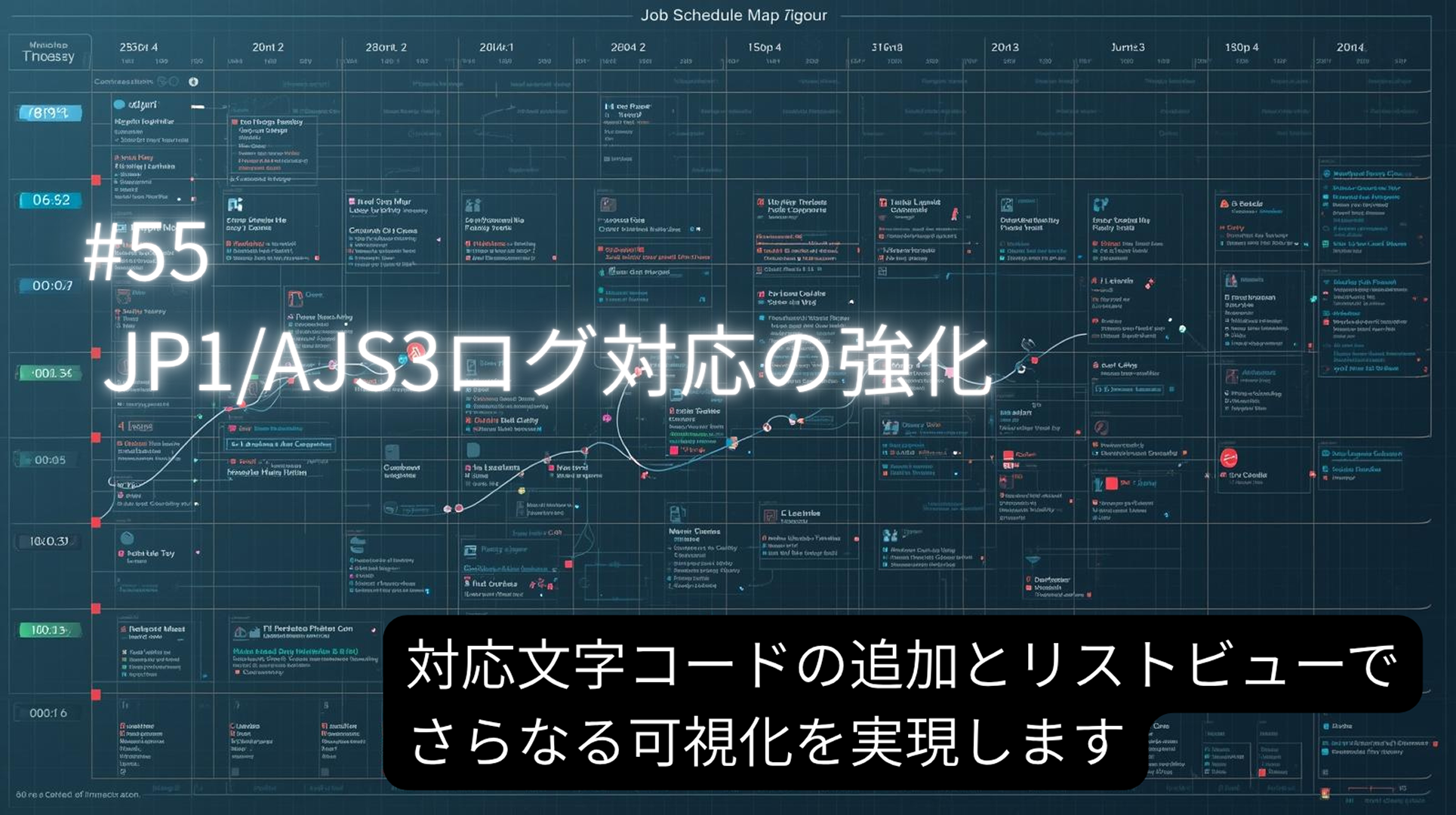JP1/AJS3ログ対応の強化