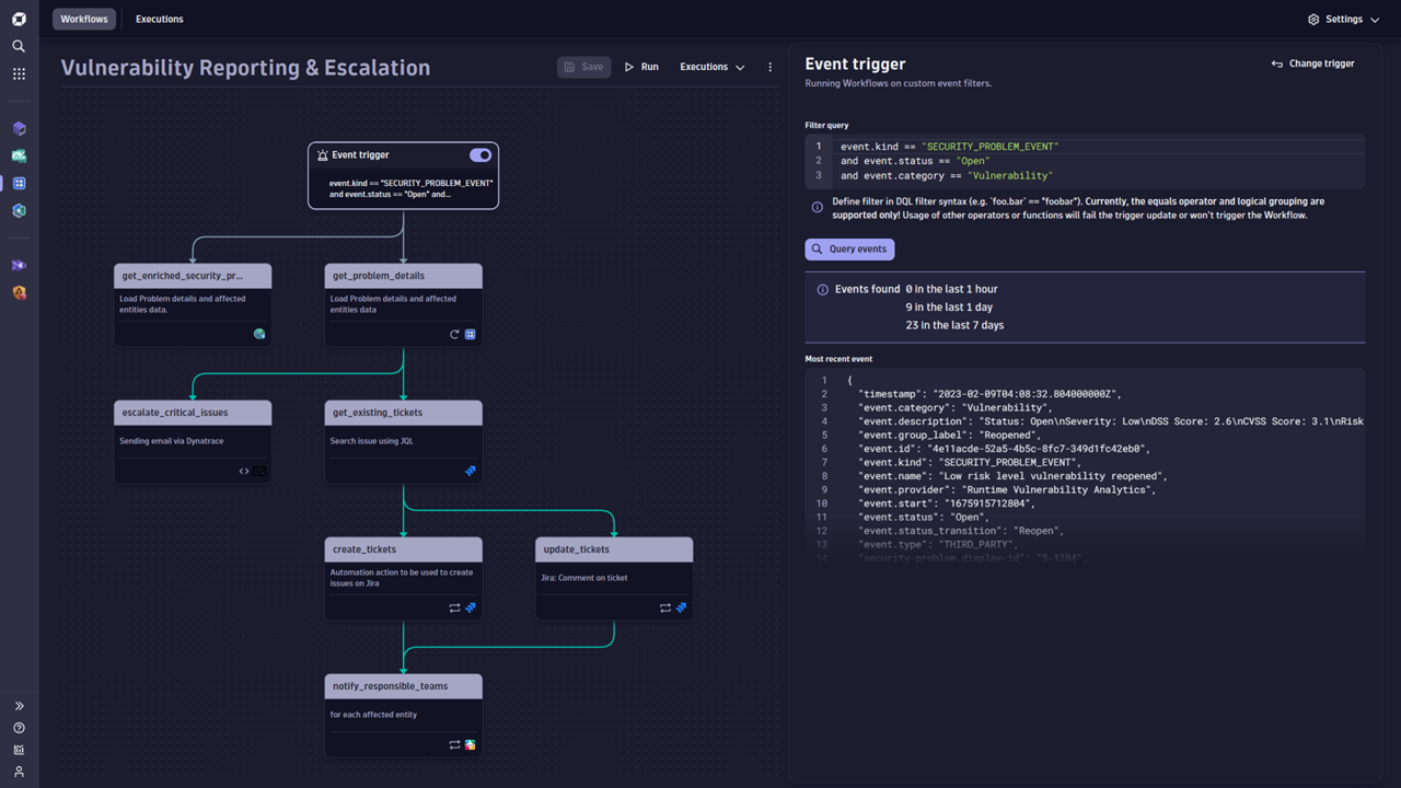 Dynatrace12