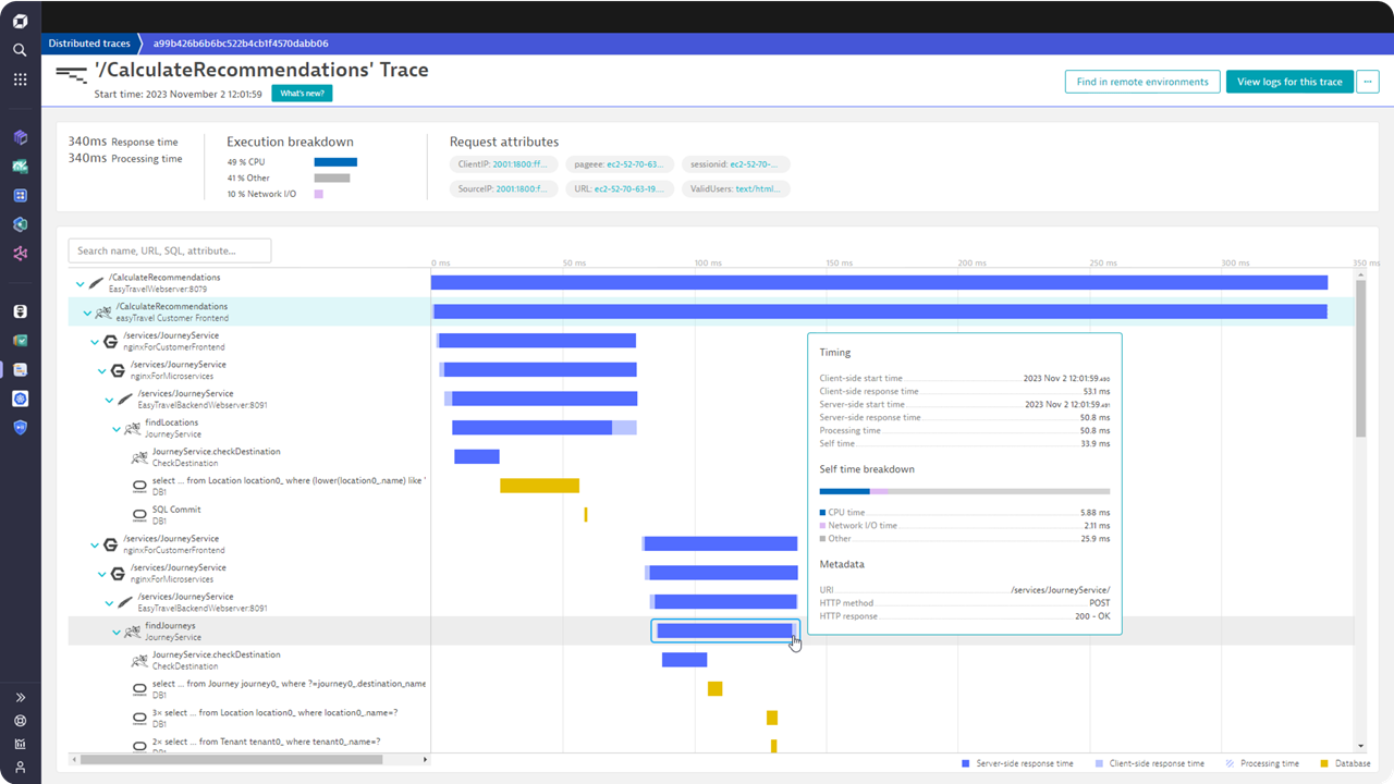 Dynatrace7